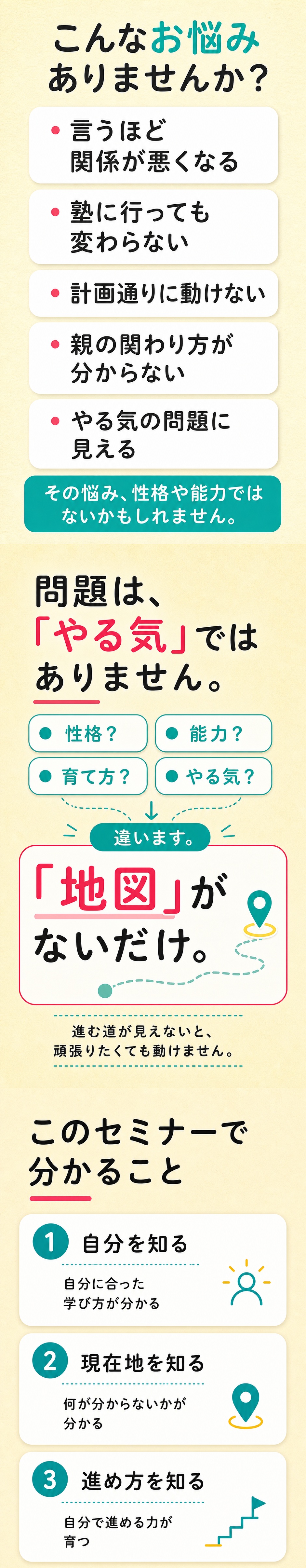 セミナー内容