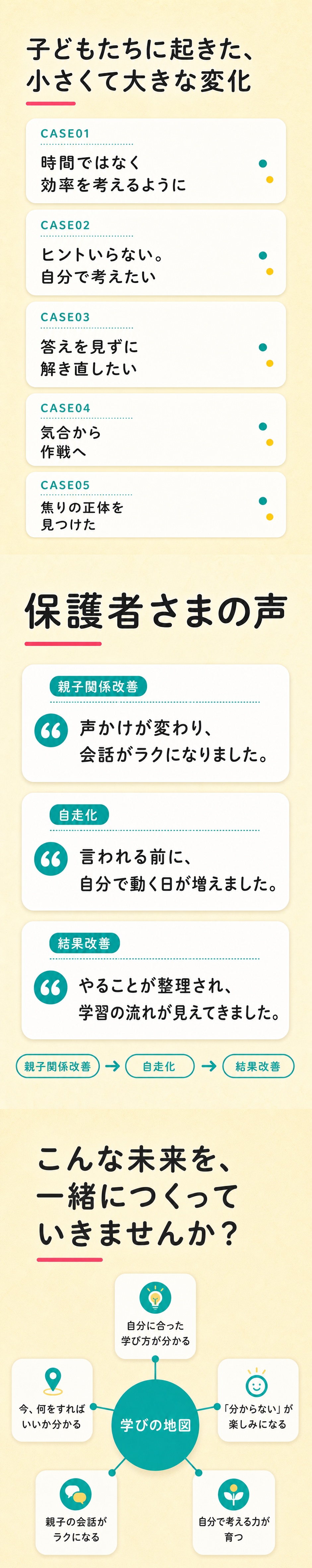 参加者の声