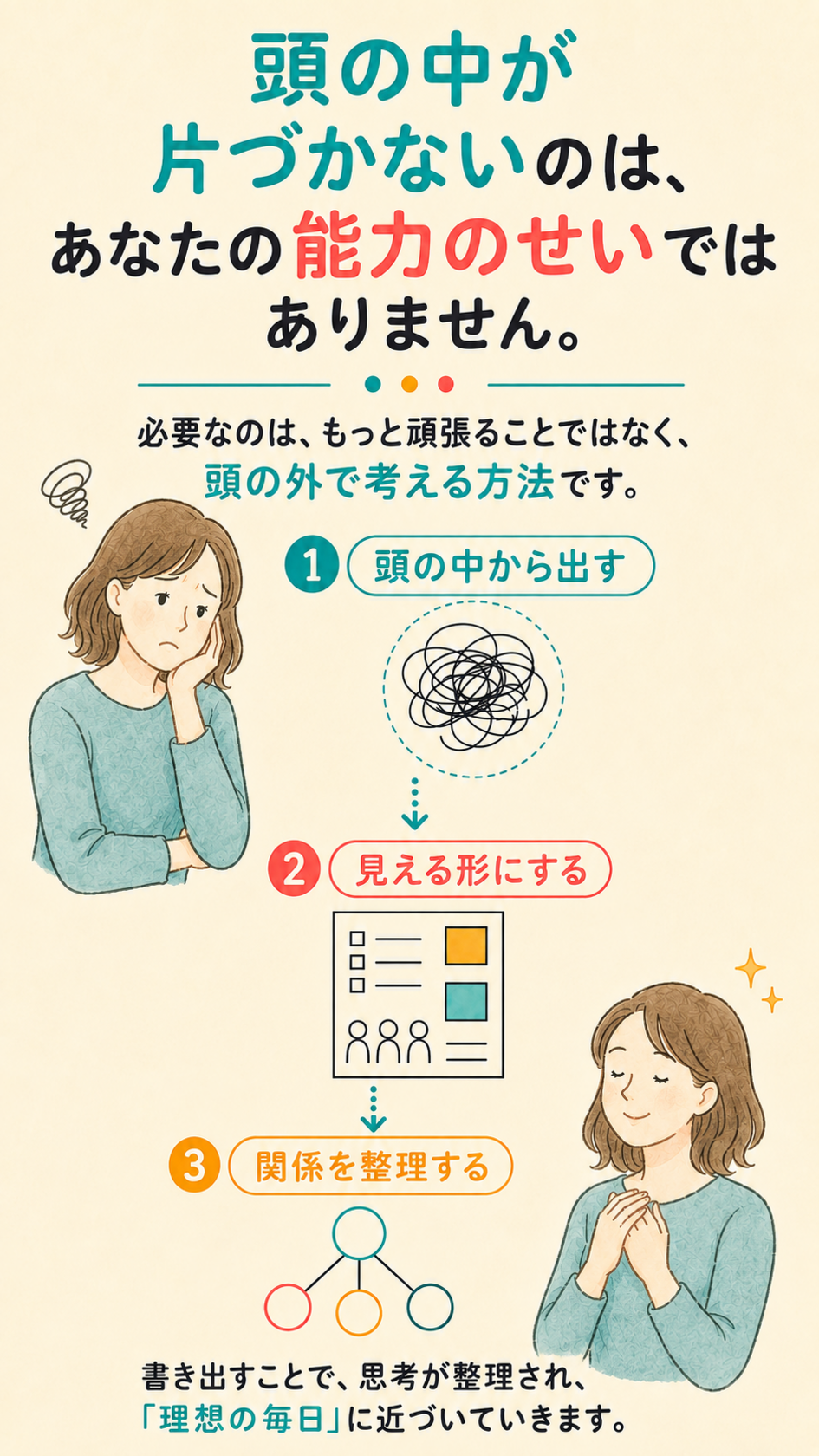 頭の中が片づかないのは、あなたの能力のせいではありません