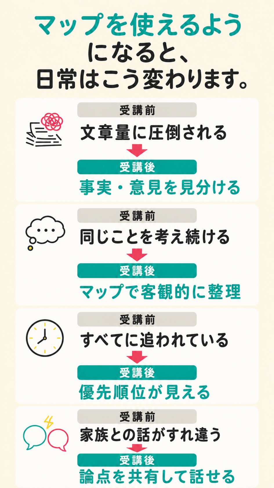 マップで変わる日常のビフォーアフター