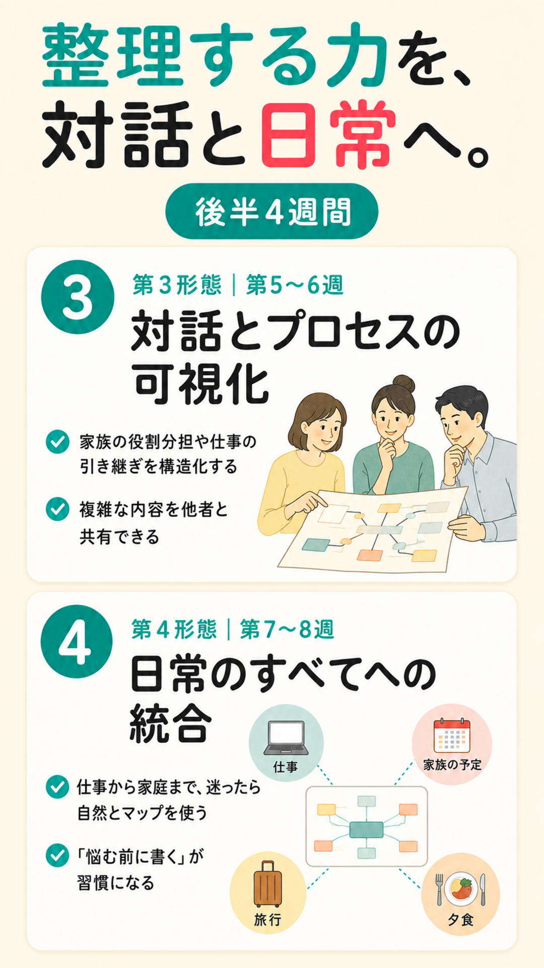 対話と日常へ広がる後半4週間