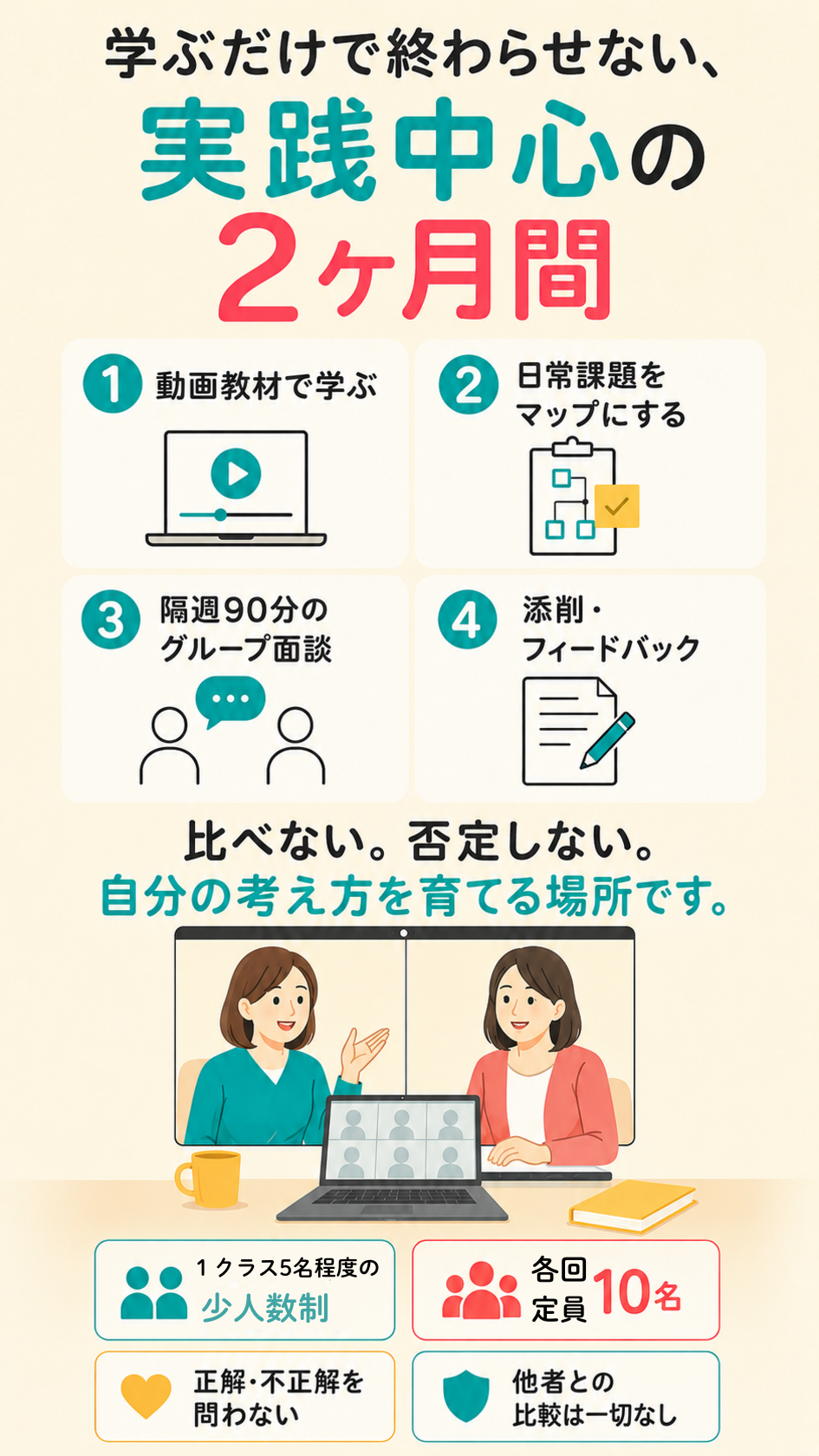 実践中心の2ヶ月間、安心の学び